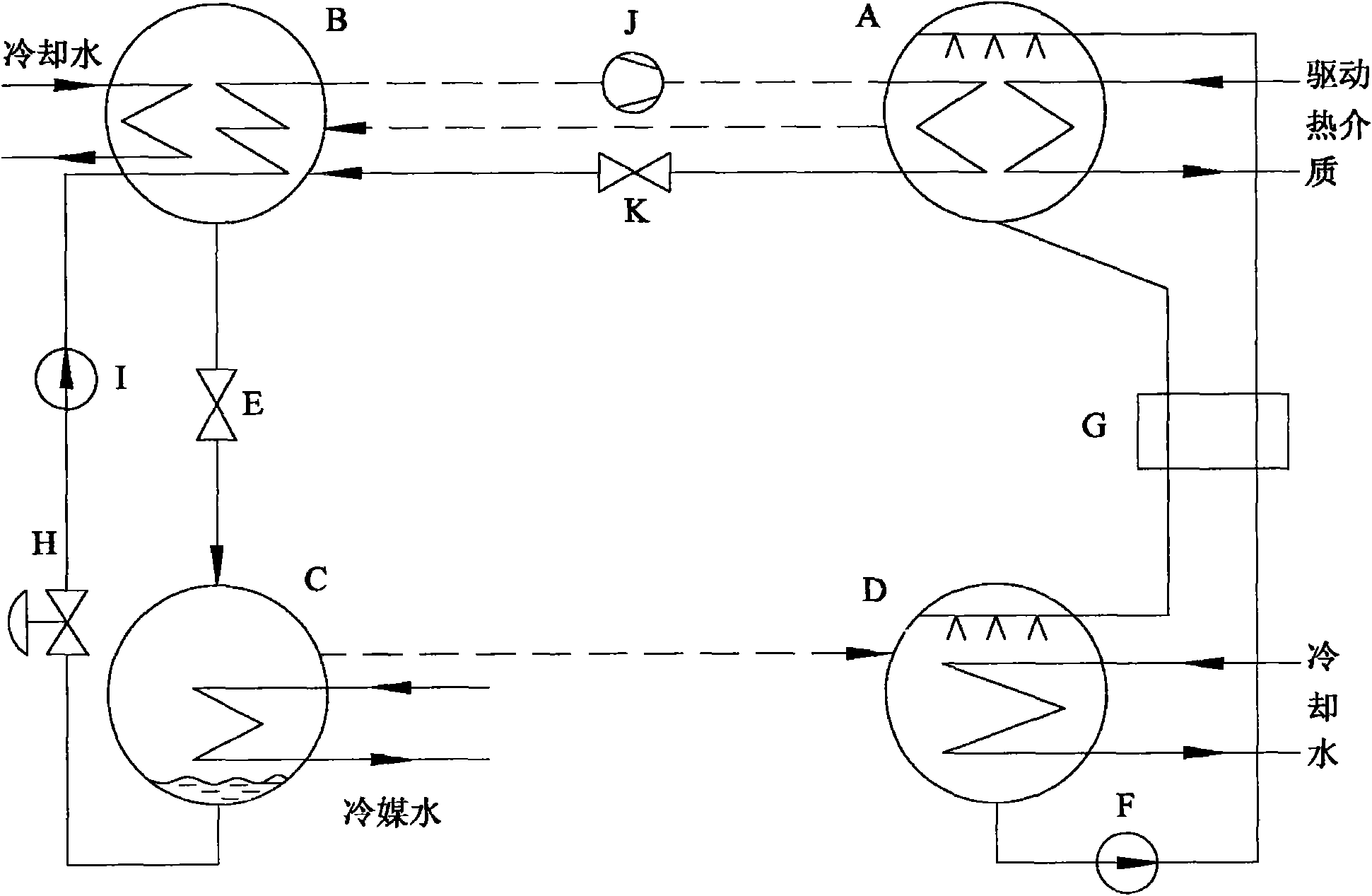 Compression-absorption type refrigerating machine