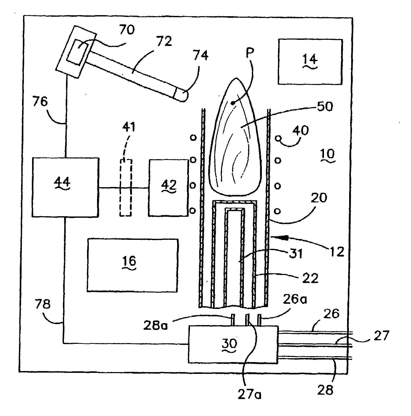 Plasma Torch Spectrometer