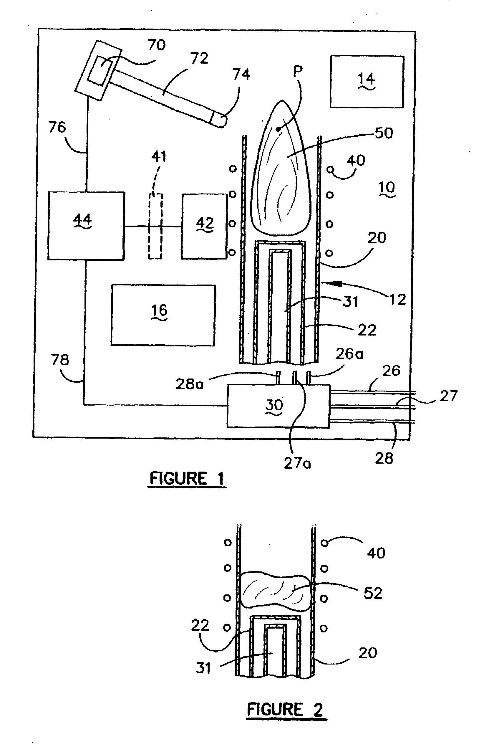 Plasma Torch Spectrometer