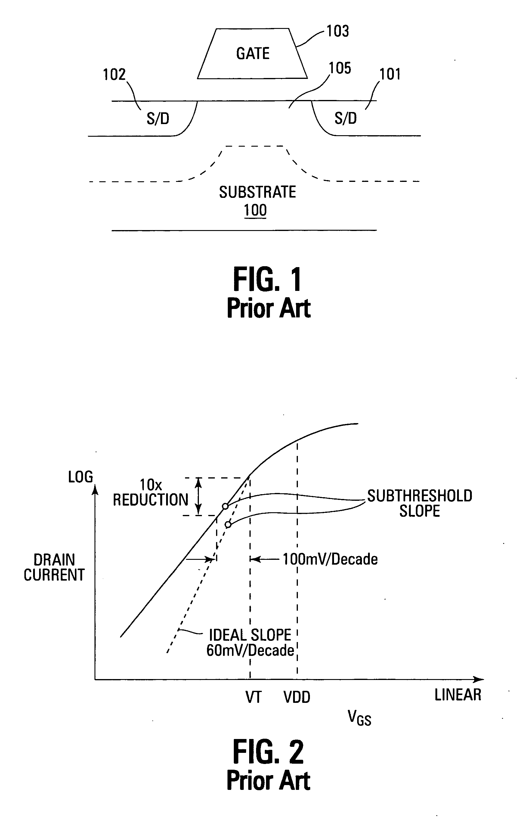 Ultra-thin body vertical tunneling transistor