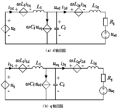 Power grid inductance detection method