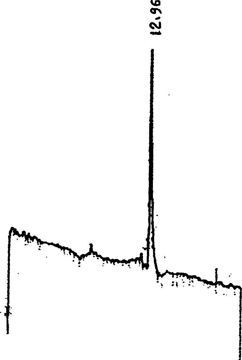 Scrophularia oligose, production method and use thereof