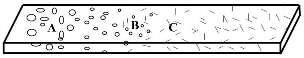 A method for preparing gradient microstructure of high-strength and toughness tc21 titanium alloy