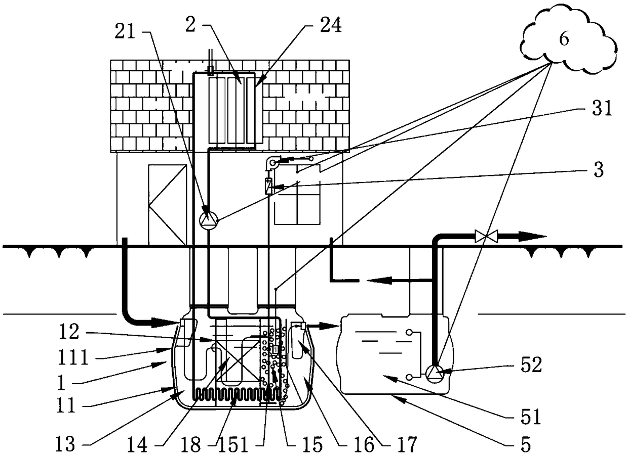 Rural domestic sewage treatment system