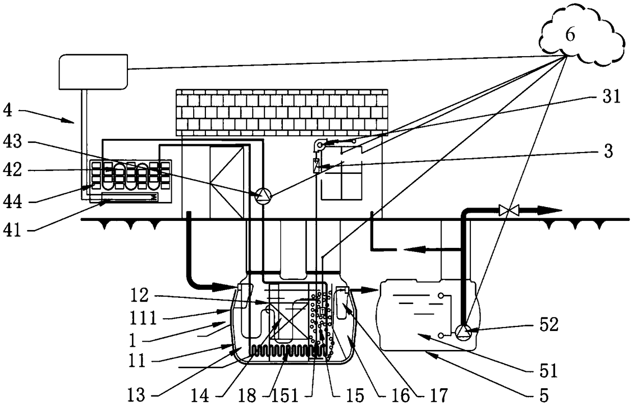 Rural domestic sewage treatment system