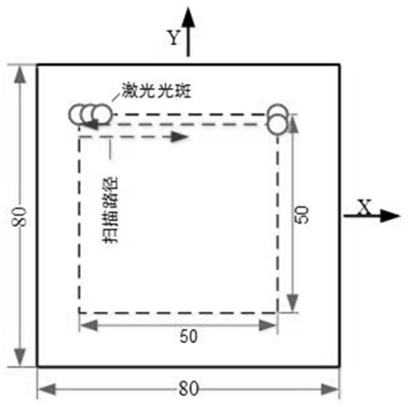 A Method for Determining Intrinsic Strain of Laser Shot Peening Based on Computational Model