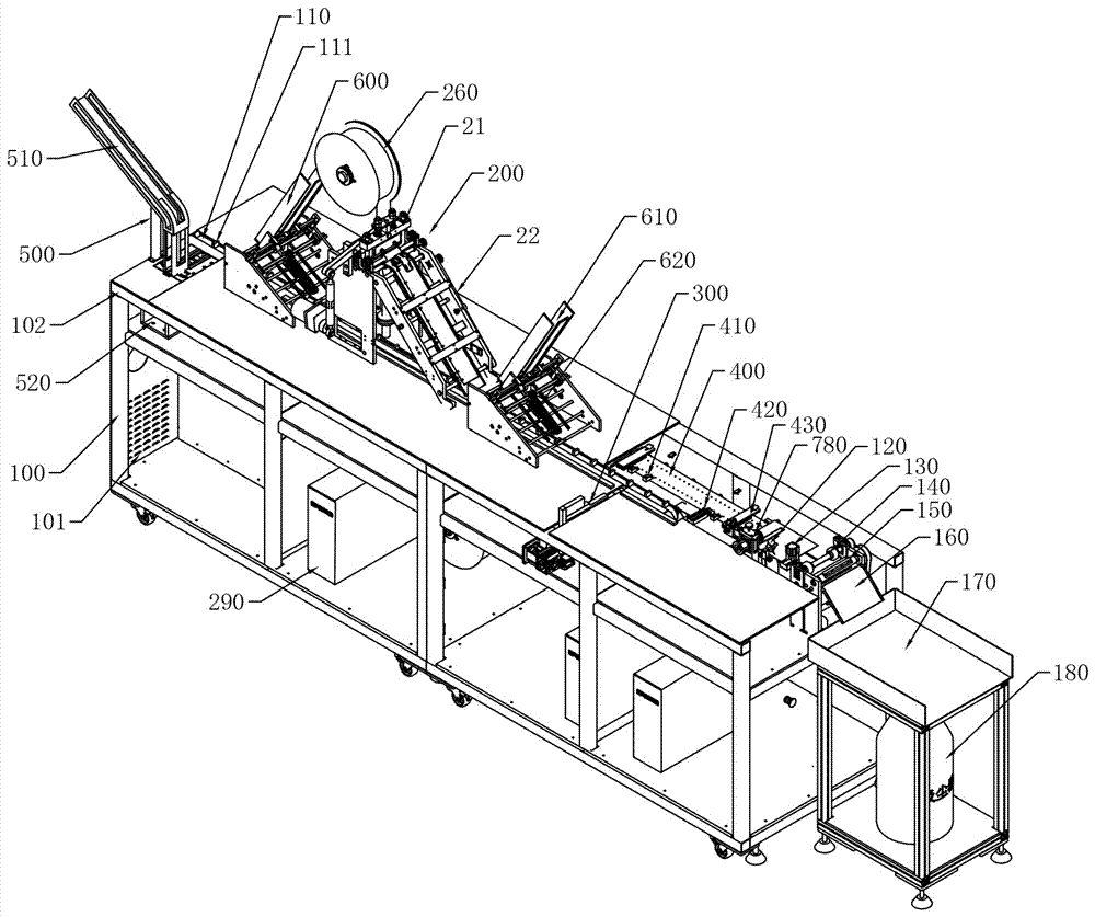 Multi-type packaging integrated machine and packaging method thereof