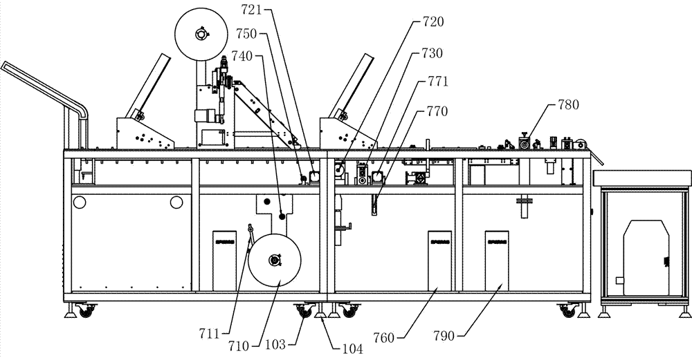 Multi-type packaging integrated machine and packaging method thereof