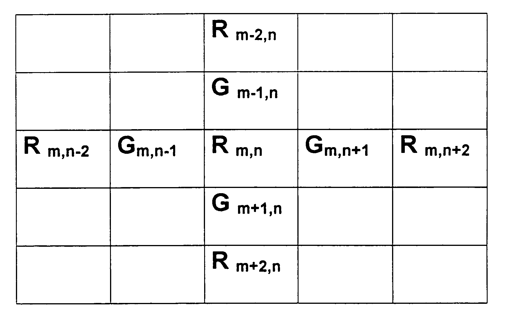 Method of using hue to interpolate color pixel signals