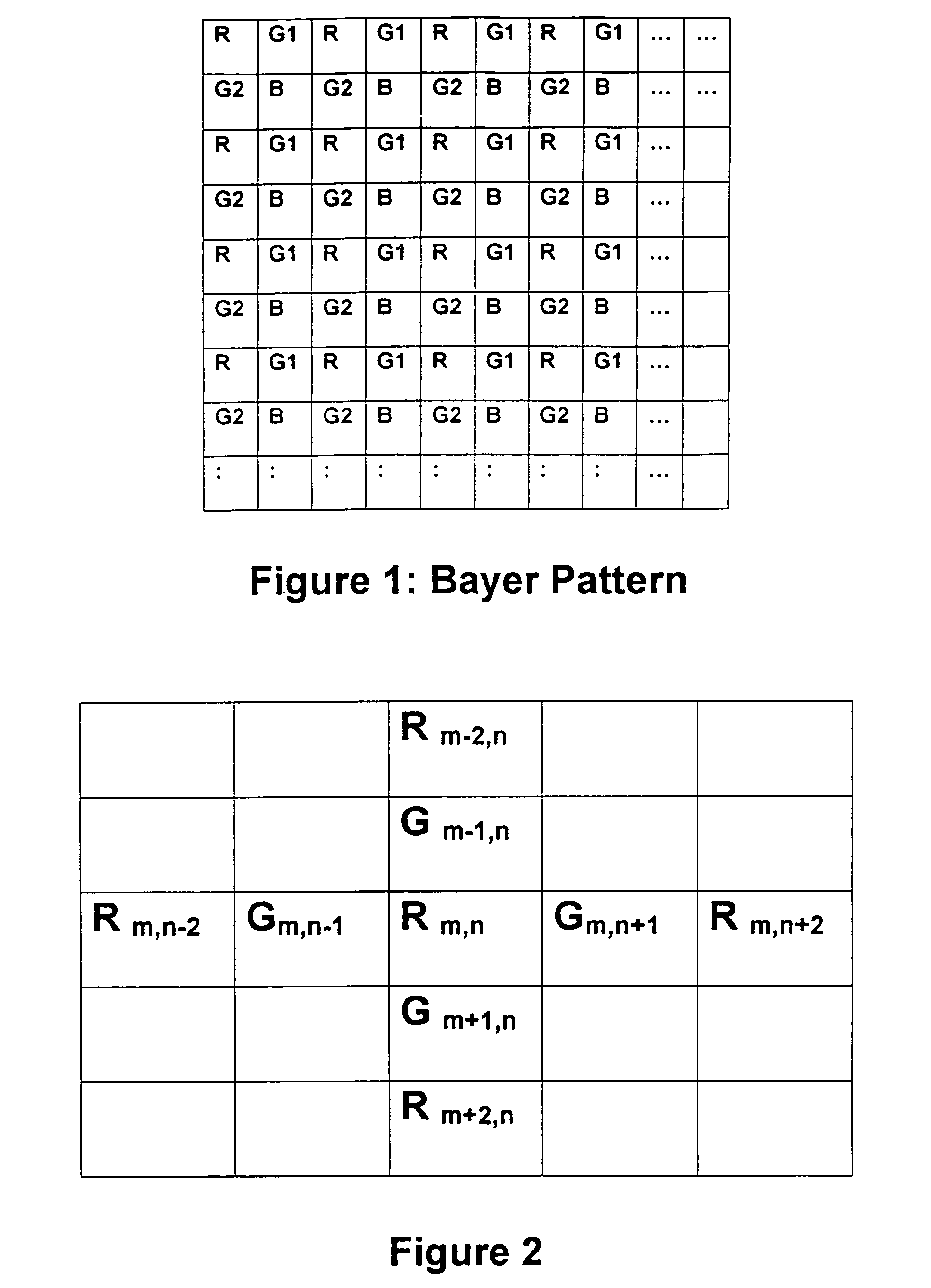 Method of using hue to interpolate color pixel signals