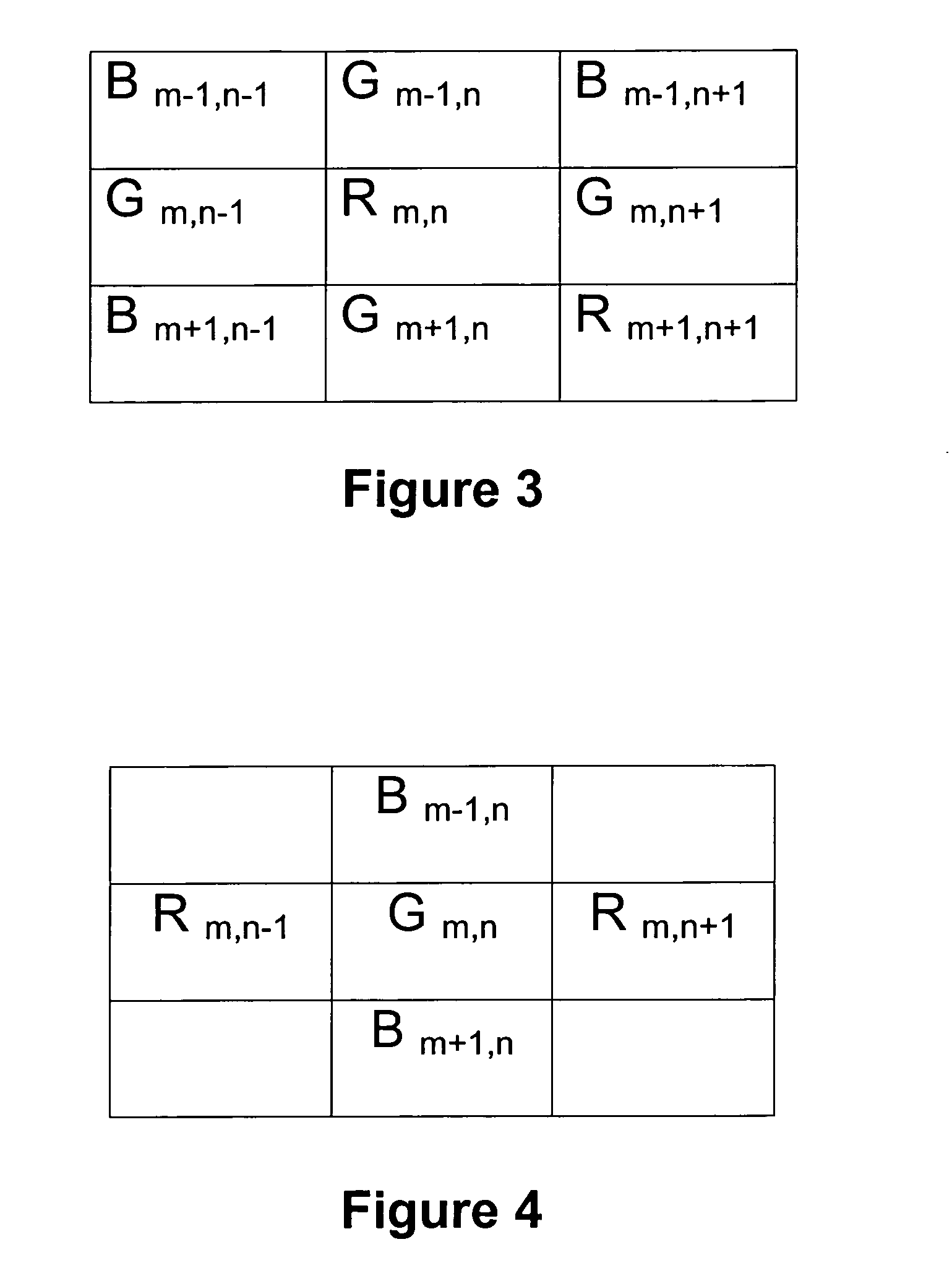 Method of using hue to interpolate color pixel signals