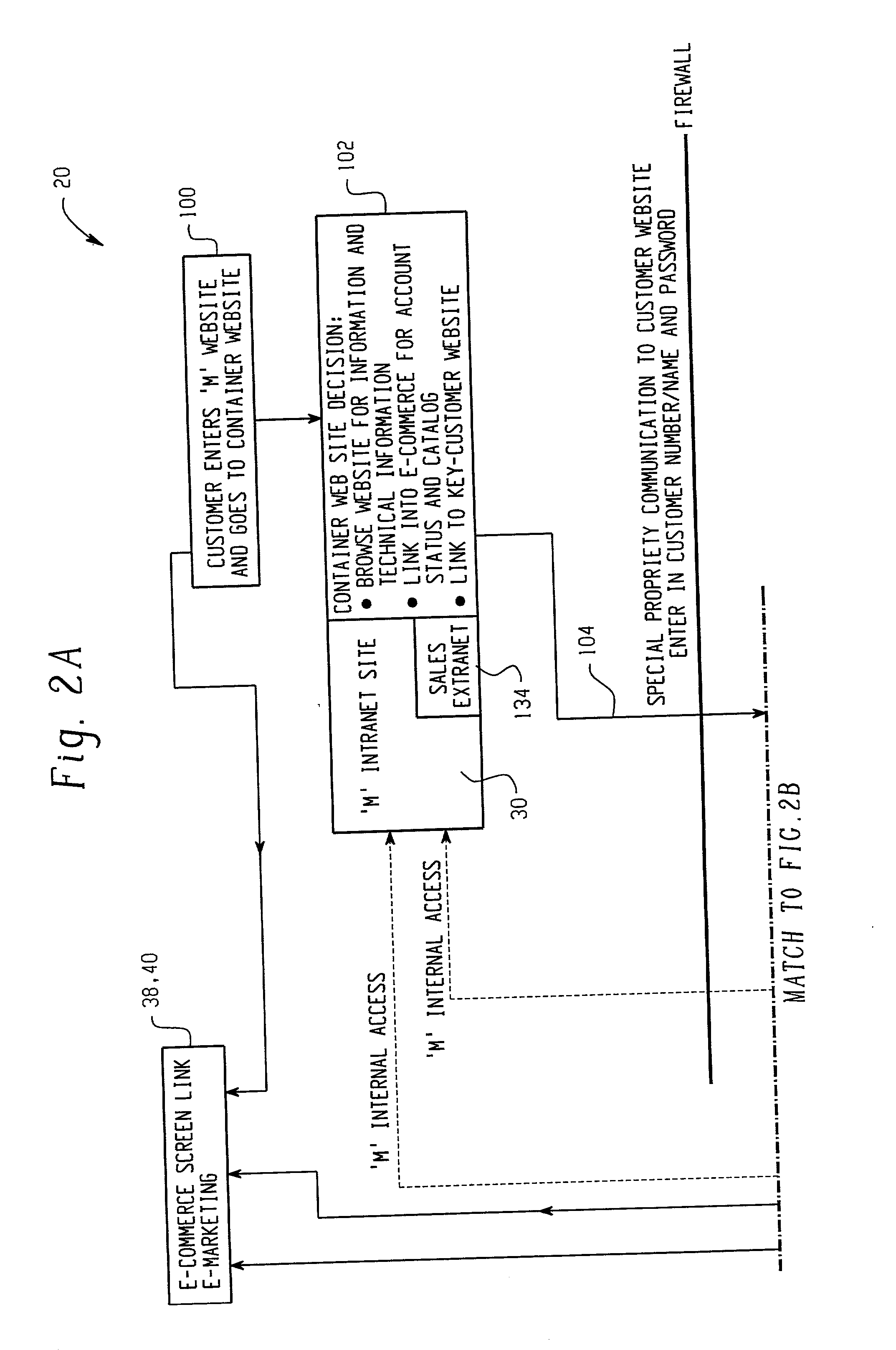 Apparatus and method for configuring, installing and monitoring spray coating application systems