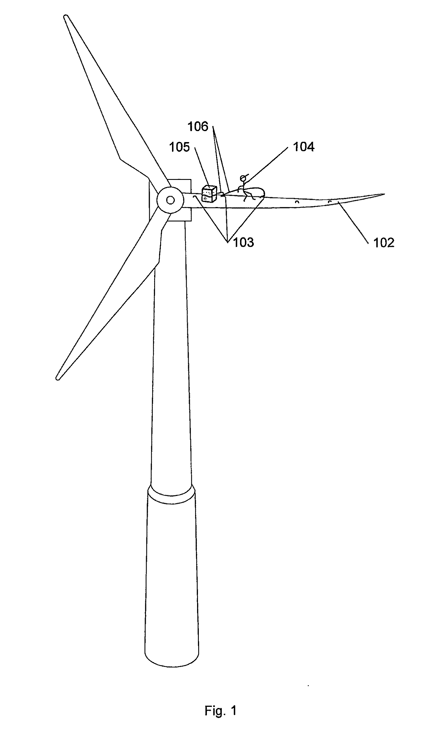 Attachment Devices on a Wind Turbine Blade and a Method of Servicing Utilising these Device