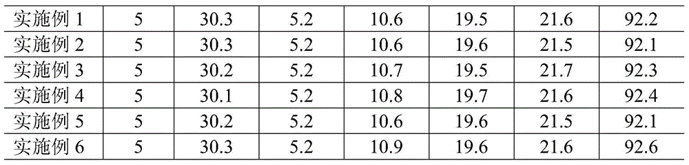 Cigarette paper with tobacco leaf fragments and tobacco leaf powder attached to the surface and its preparation method