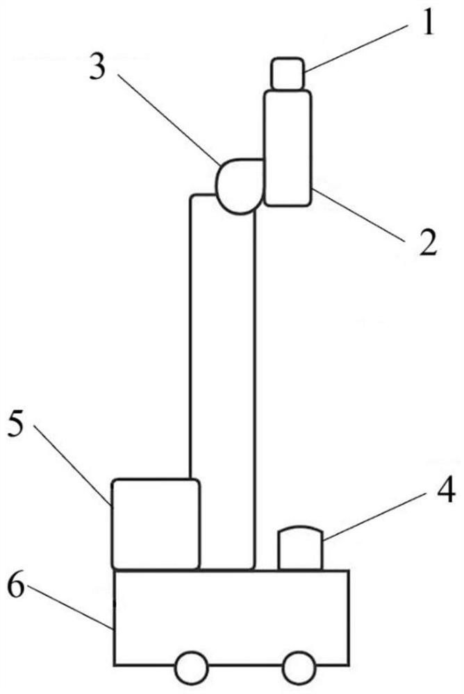 Augmented reality method based on binocular camera and humanoid robot