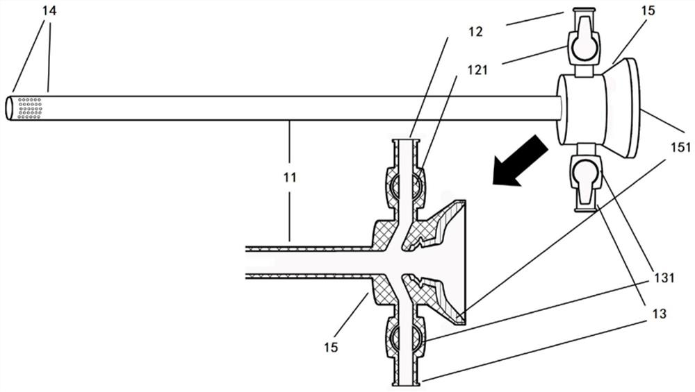 Transurethral double-operation-channel bladder tumor laser monoblock excision equipment