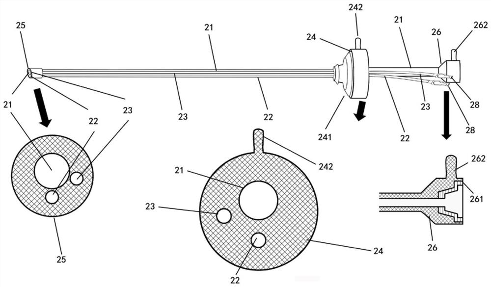 Transurethral double-operation-channel bladder tumor laser monoblock excision equipment