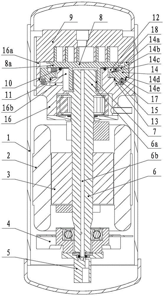 Scroll compressor