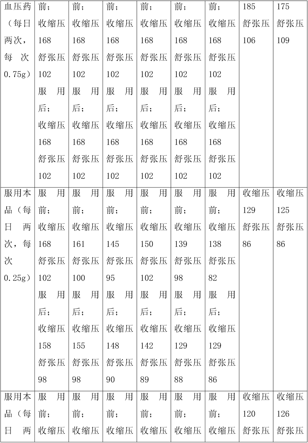 Edible earthworm protein tablet candy and processing technology thereof