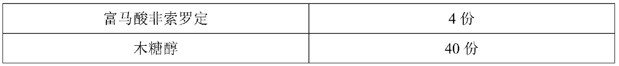 Medicinal composition containing fesoterodine and preparation method thereof