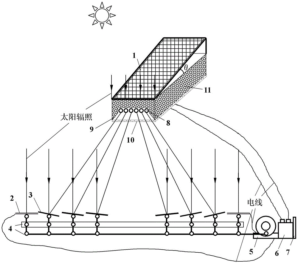 A photovoltaic driven linear Fresnel solar collector