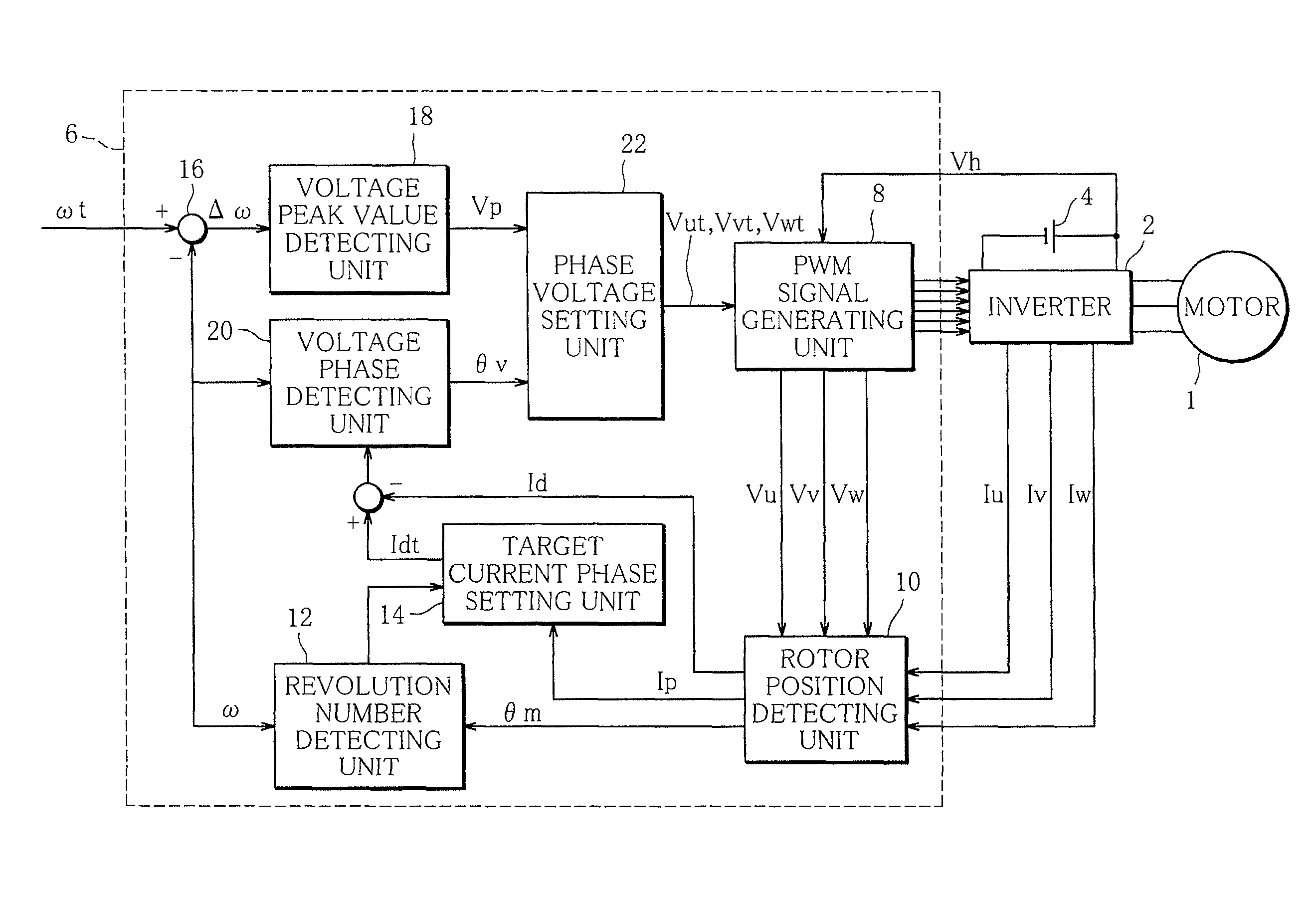 Motor control device