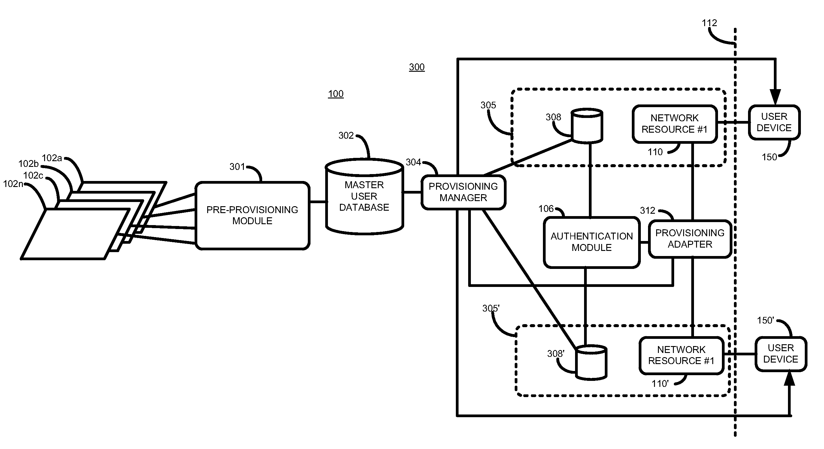 Method and apparatus for controlling access to a network resource