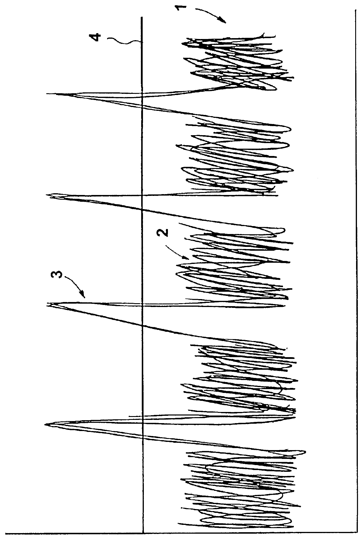 Method of electronic control