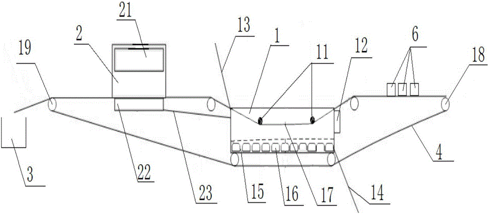 Large automatic ultrasonic dish washing machine