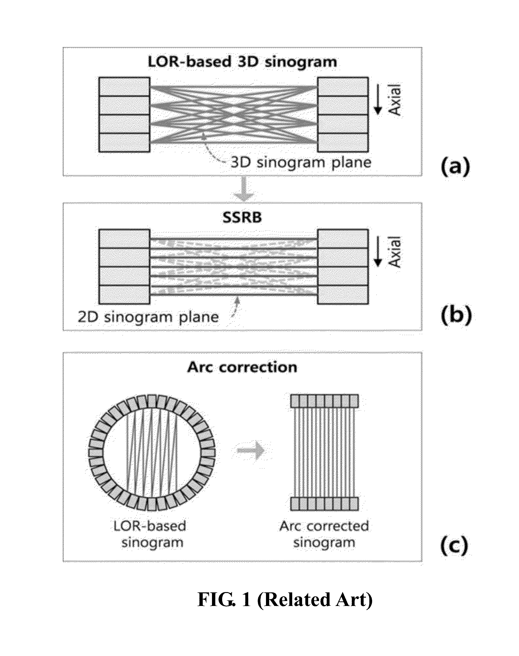 Super-Resolution Apparatus and Method