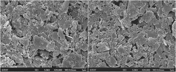 Method for preparing rubber by using oil shale semi-coke-based mineral/biochar material as reinforcing aid