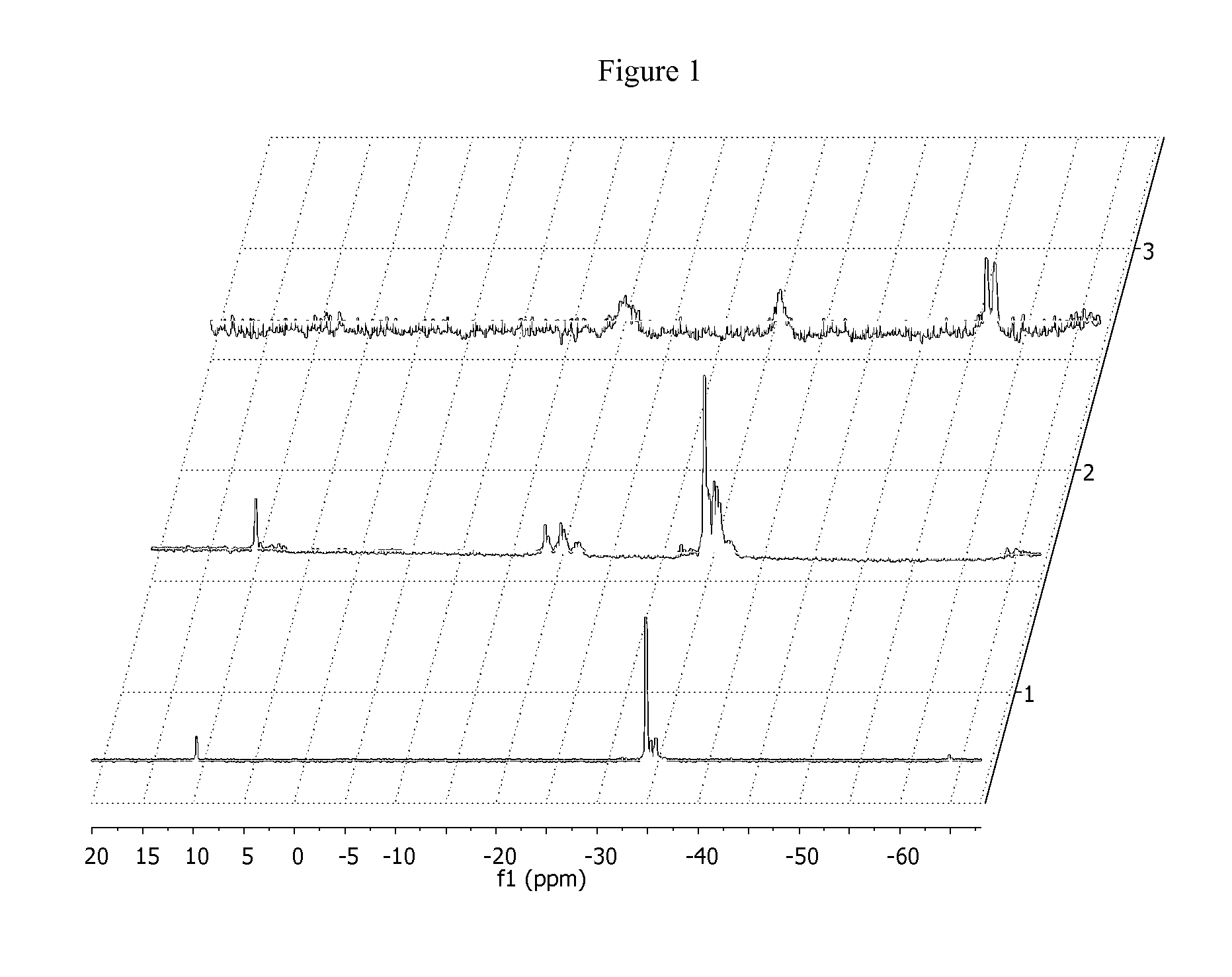 Hydrosilation of vinyl-terminated macromonomers