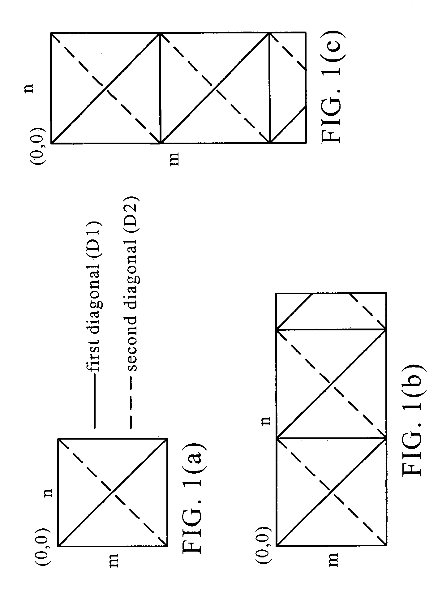 Diagonal testing method for flash memories