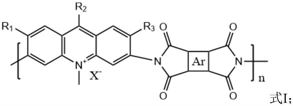 Polyimide containing pyridine quaternary ammonium salt structure, preparation method of polyimide, transparent polyimide film and preparation method of transparent polyimide film