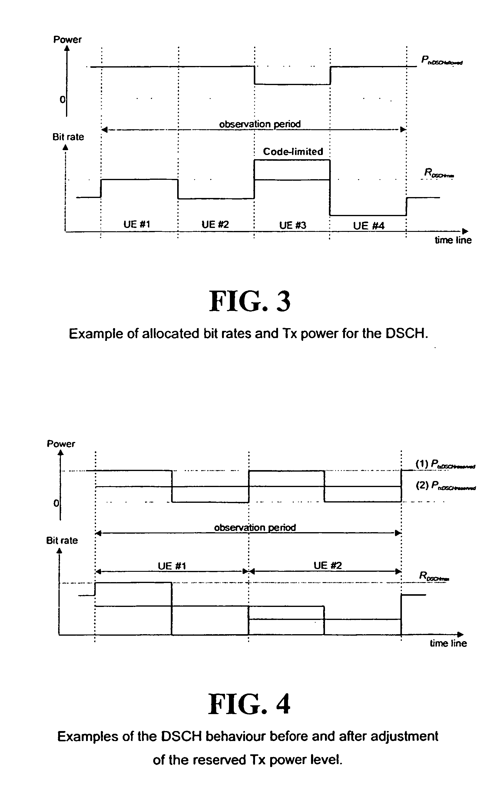 Method, system, and network entity, for adaptive reservation of channelization codes and power