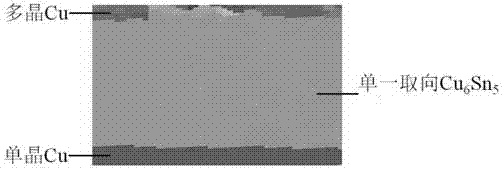 Intermetallic compound bonding method and structure for three-dimensionally packaged chip stacking