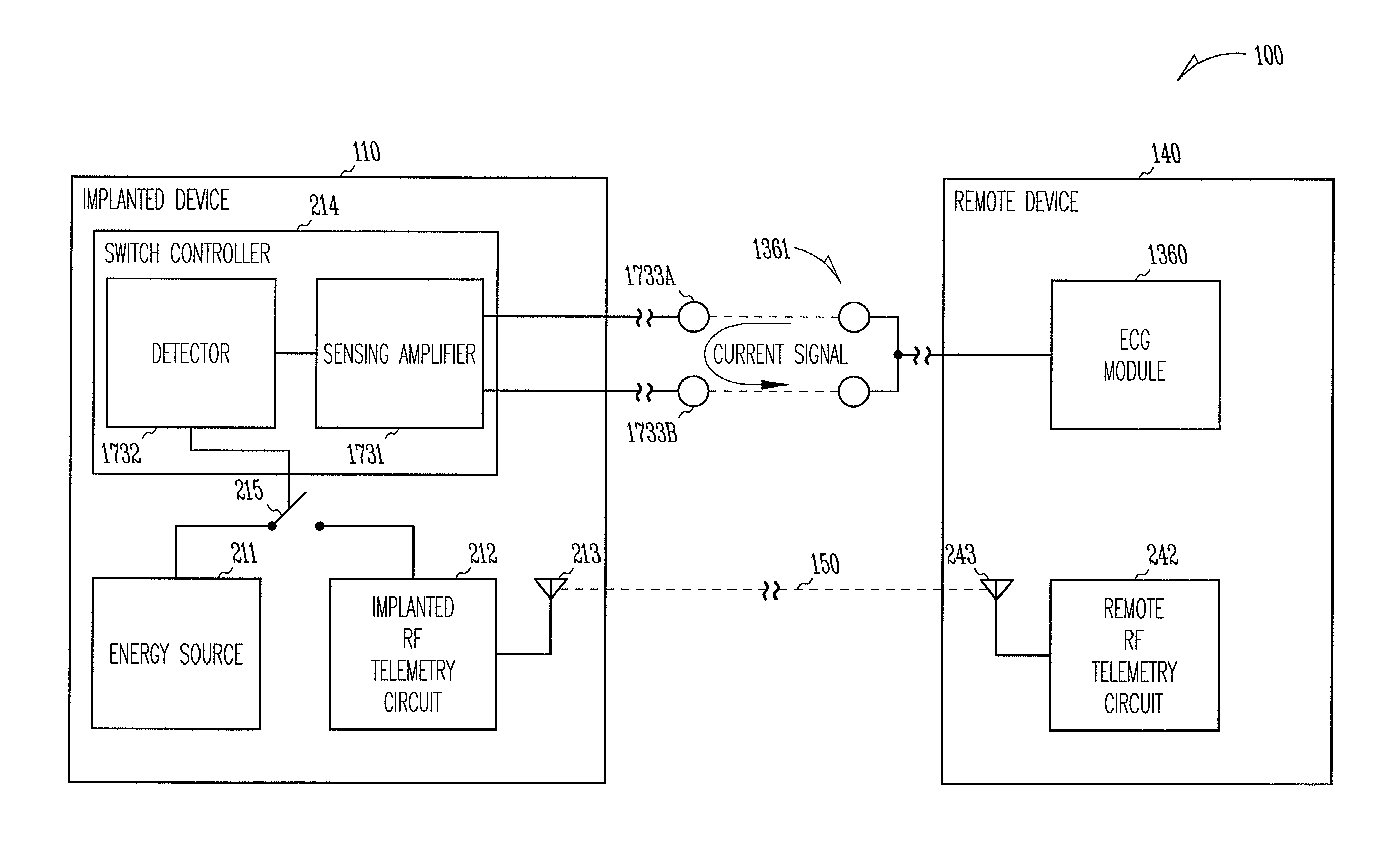 Methods and apparatuses for implantable medical device telemetry power management