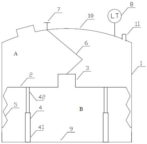 Oil storage tank with zero emission of pollutants