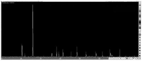 Method for extracting battery-grade iron phosphate from waste lithium iron phosphate battery