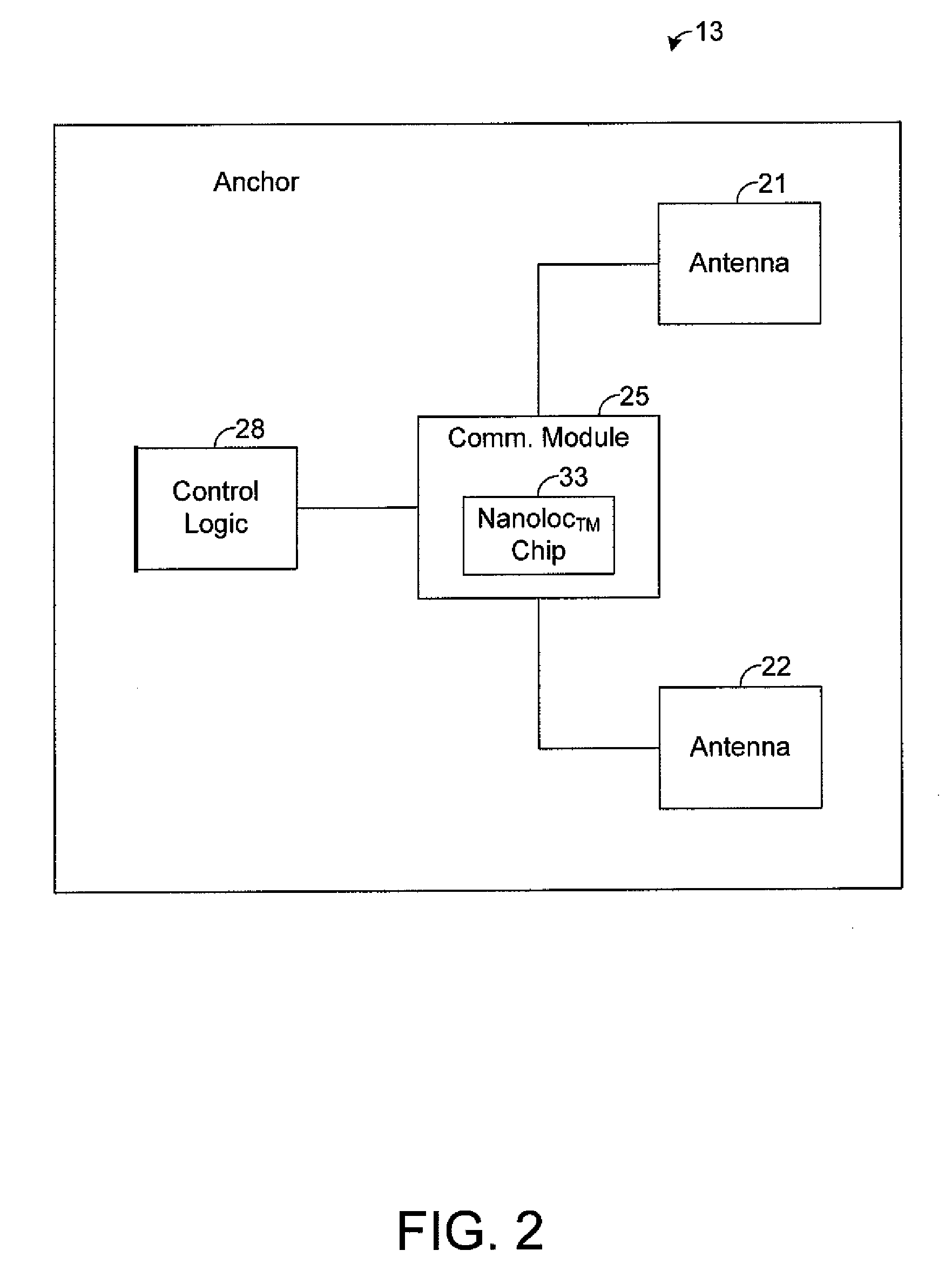 Local positioning systems and methods