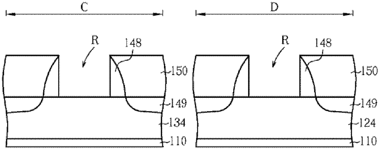 Fin field effect transistor and technology thereof