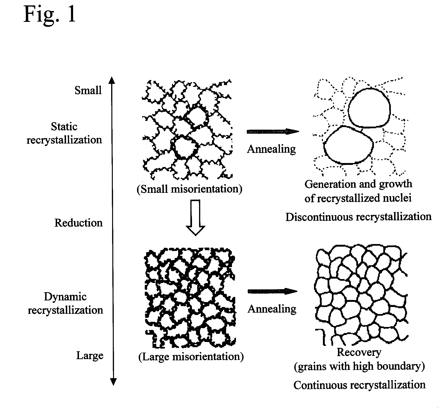 Copper, copper alloy, and manufacturing method therefor