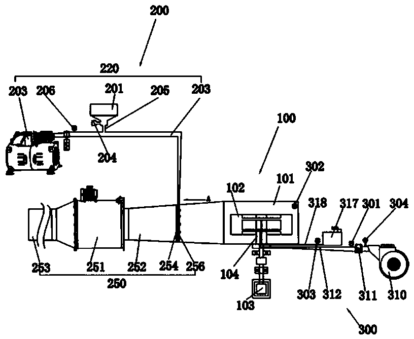 Wind driven generator icing weather resistance experimental system and method