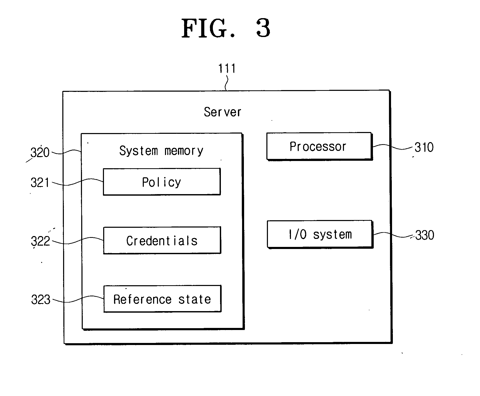 Device function restricting method and system in specific perimeters