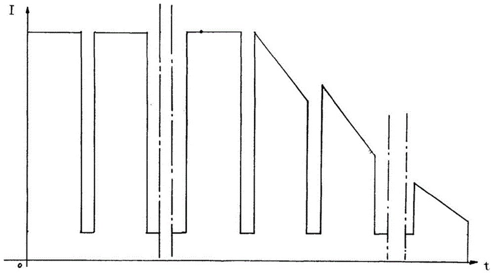 A battery charging method and a battery charging device