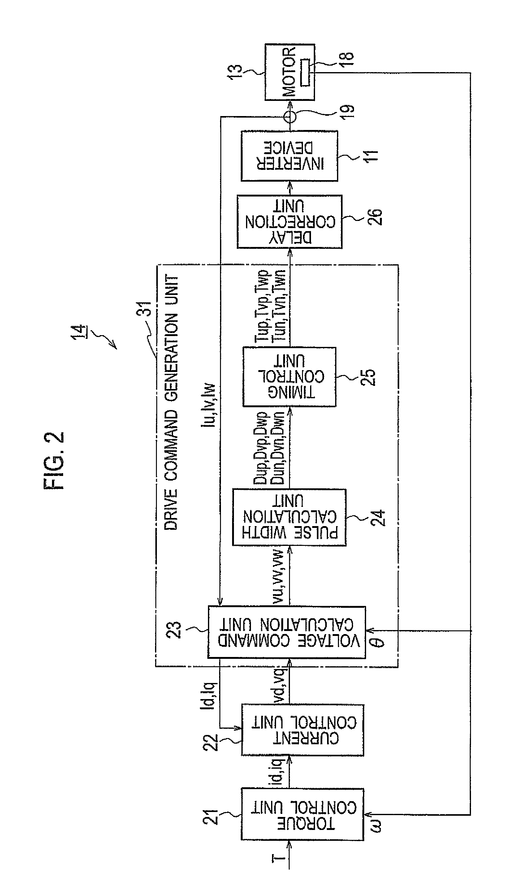 Power conversion device and power conversion method