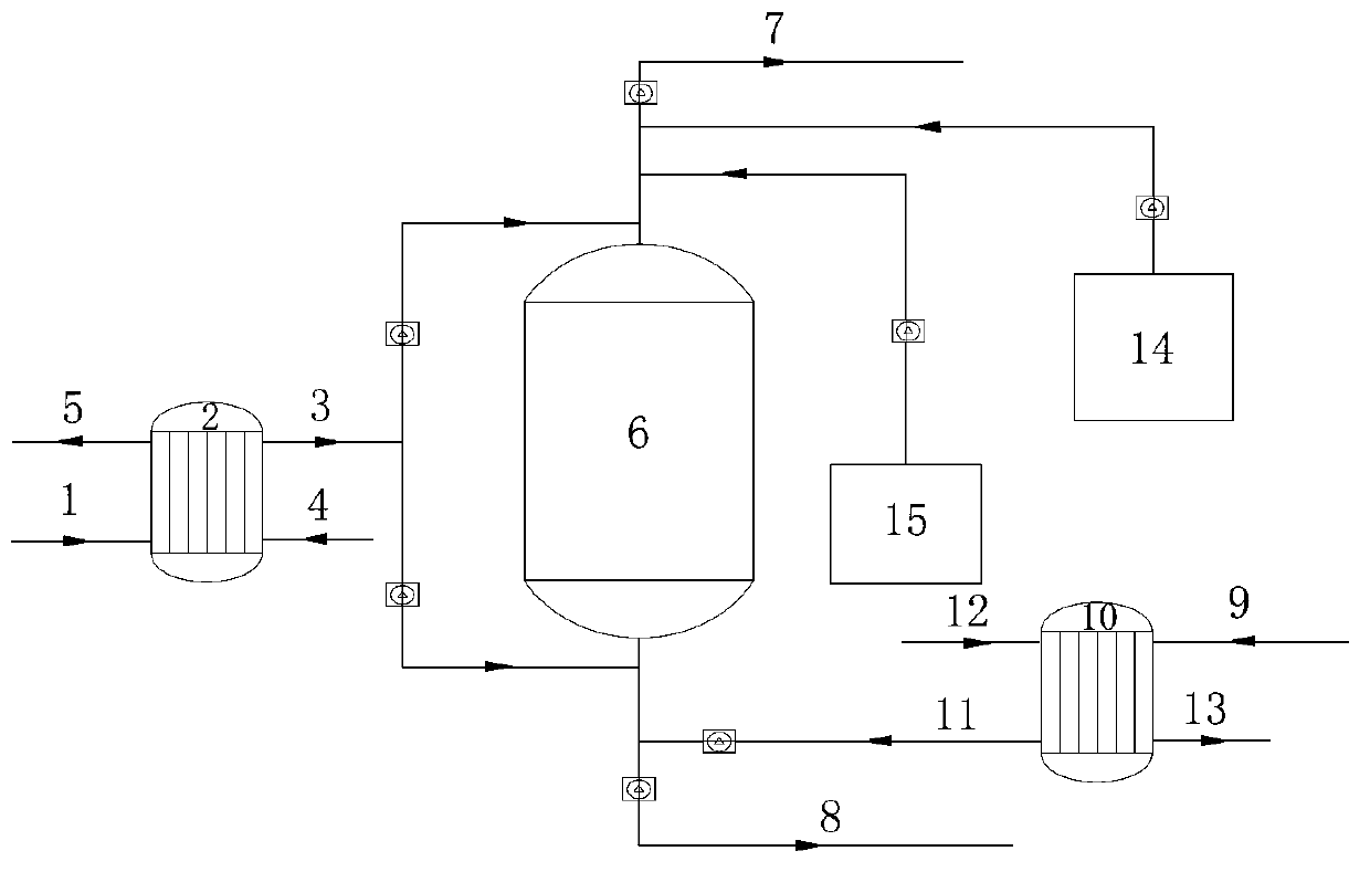 Method for on-line recovery of ion exchange resin