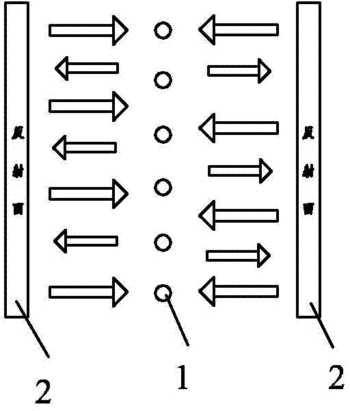 High-energy photon deodorization device