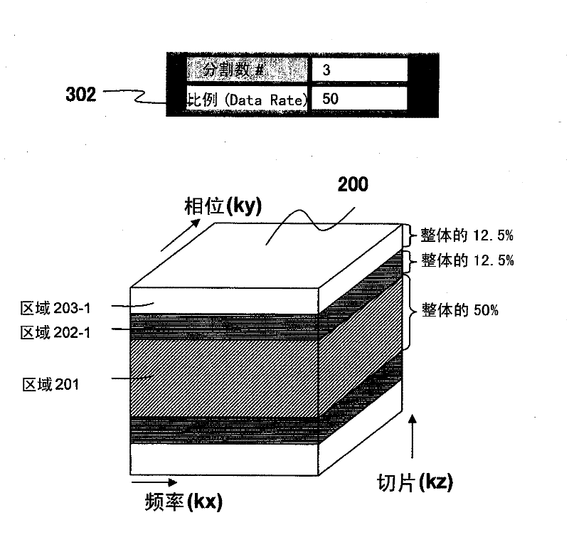 Magnetic resonance imaging device and synchronous imaging method