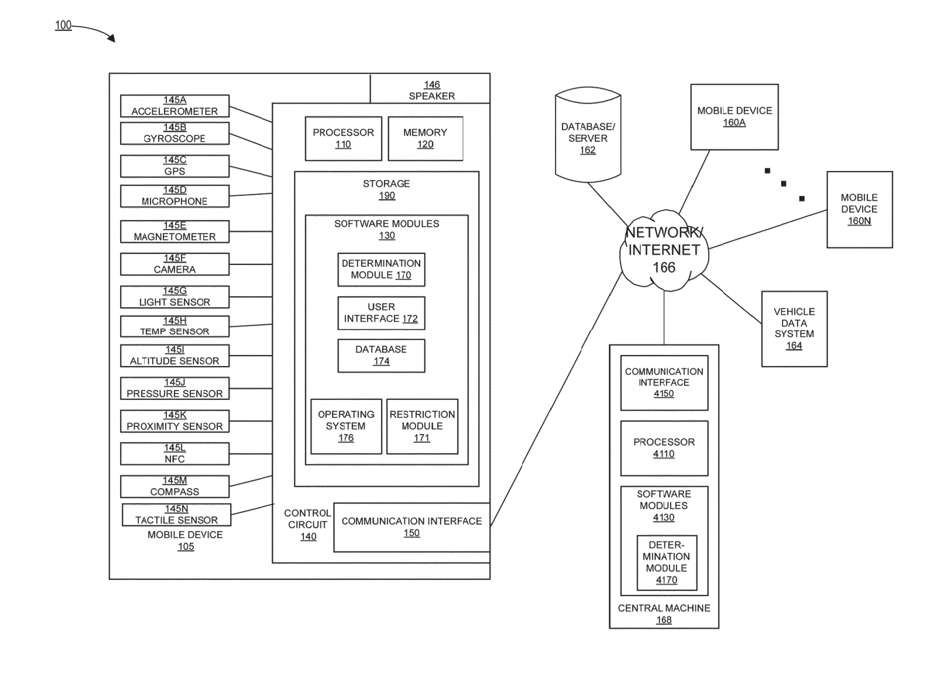 Navigation instructions